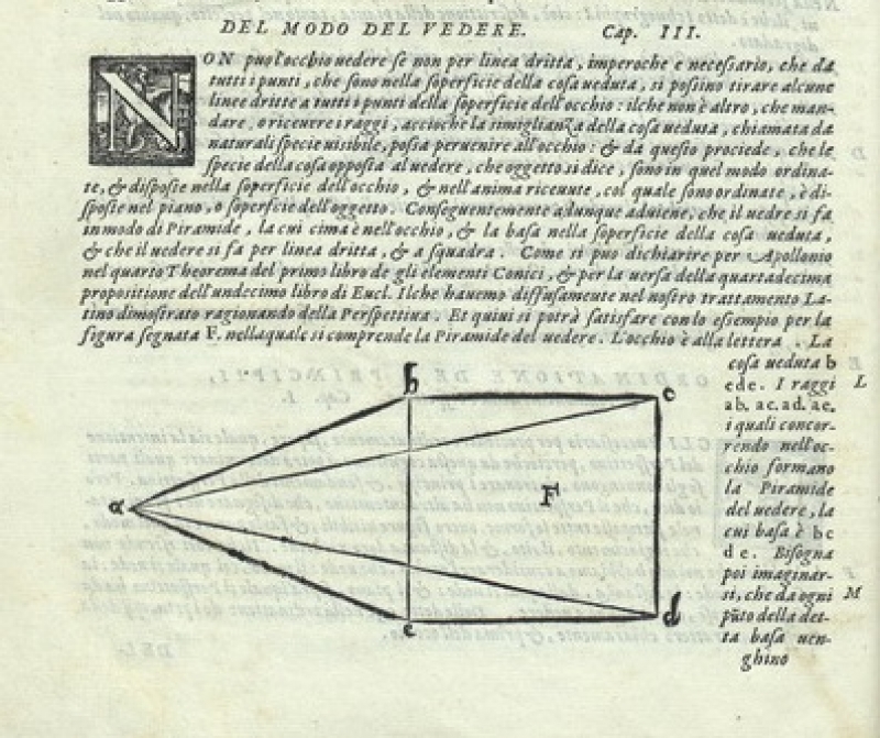 Museo Galileo - Bibliotheca Perspectivae